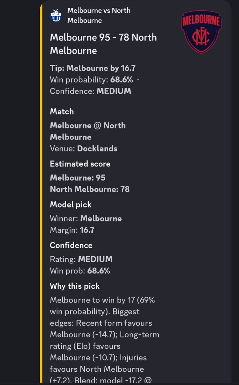 WakoPredicts AFL proof screenshot 1