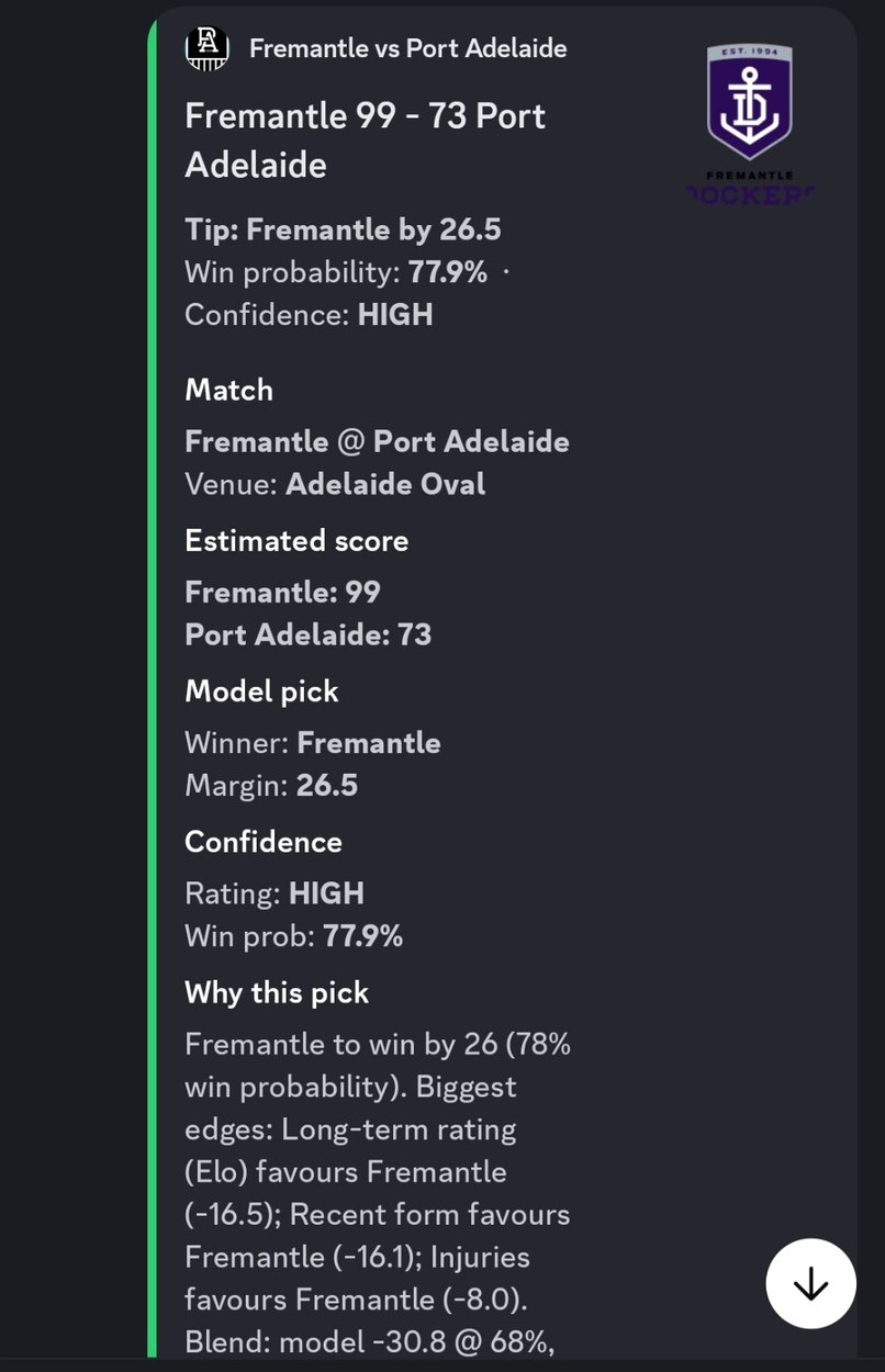 WakoPredicts AFL proof screenshot 4