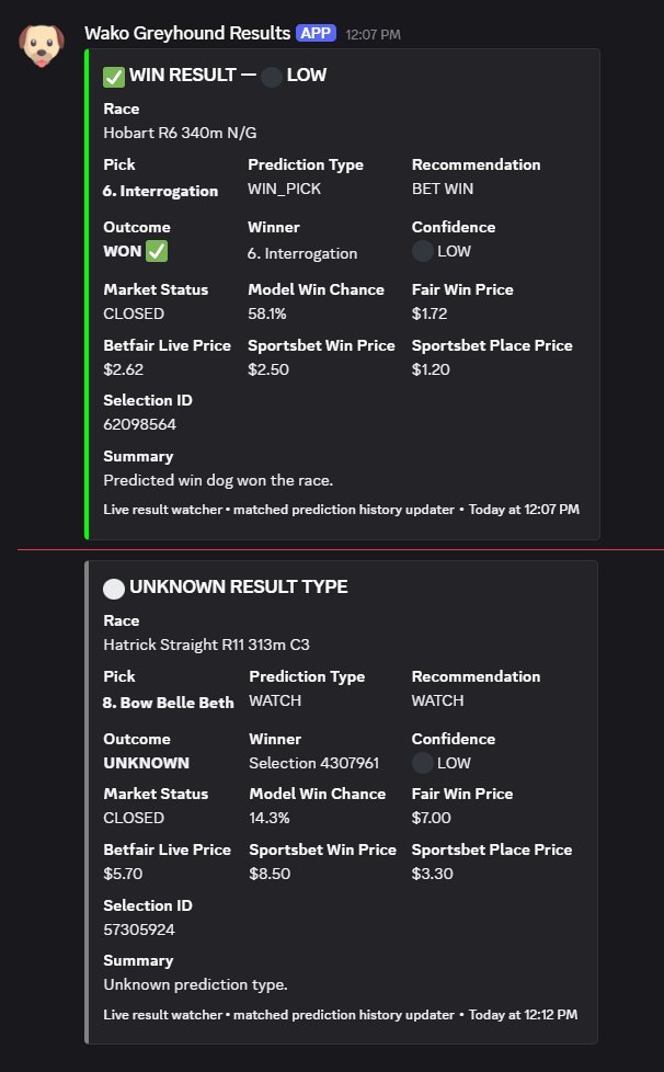 WakoPredicts Discord proof screenshot 1