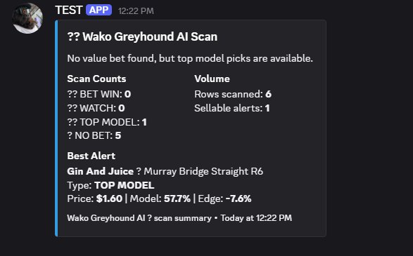 WakoPredicts Discord proof screenshot 13