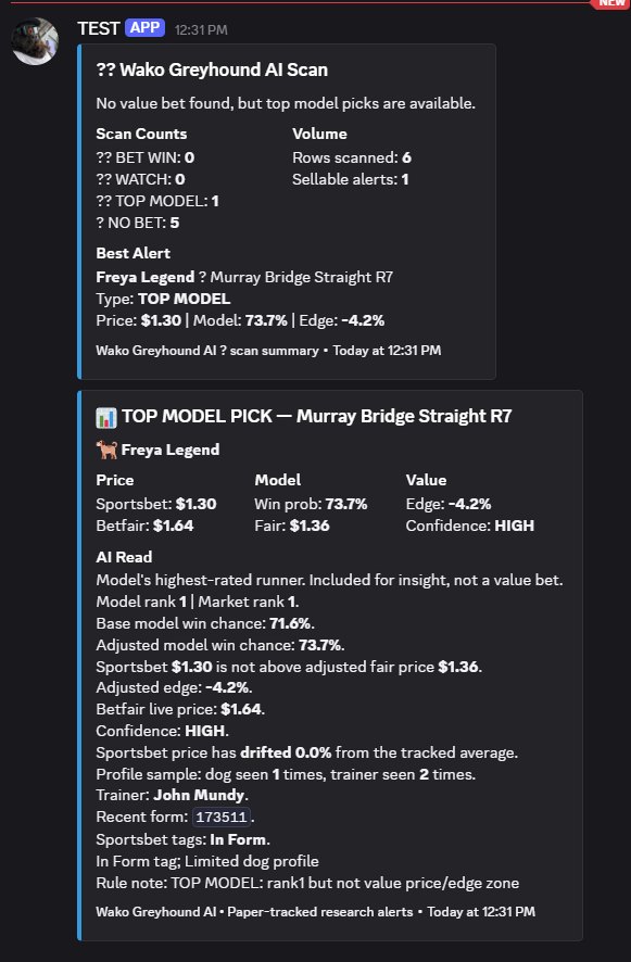 WakoPredicts Discord proof screenshot 14
