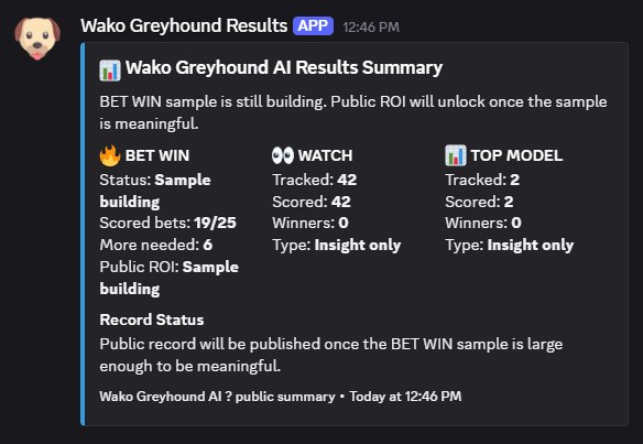 WakoPredicts Discord proof screenshot 17