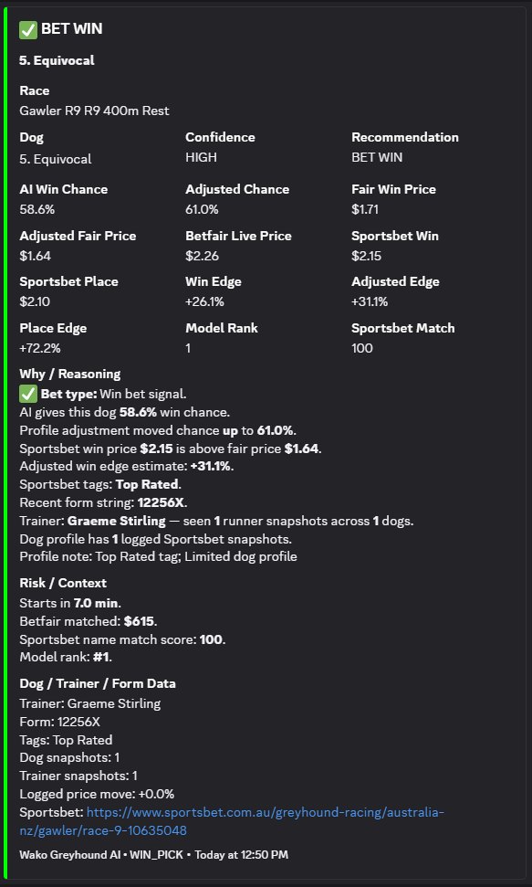 WakoPredicts Discord proof screenshot 2