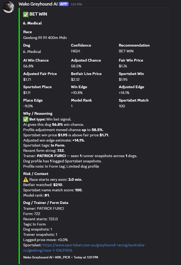 WakoPredicts Discord proof screenshot 4