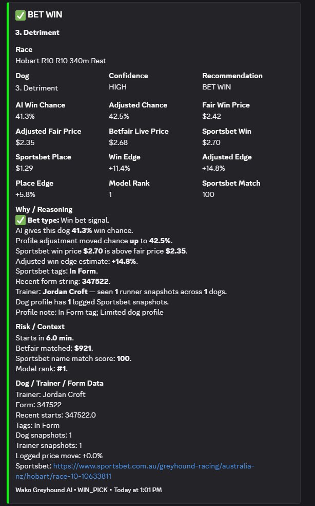WakoPredicts Discord proof screenshot 5